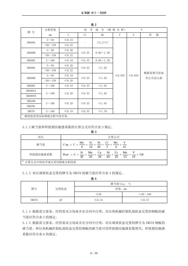 Q/BQB 611-2009 标准预览