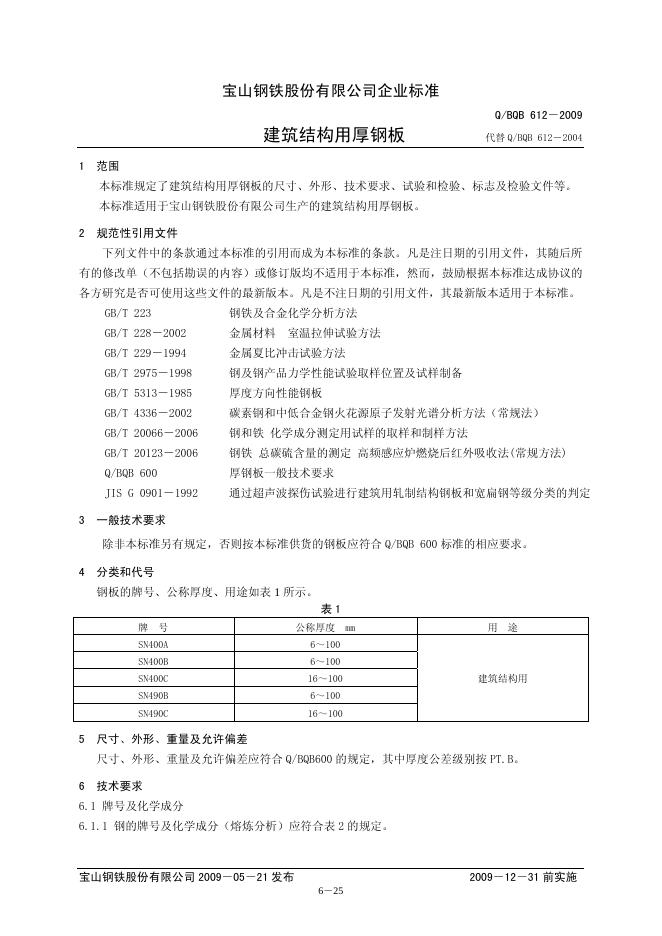 Q/BQB 612-2009 建筑结构用厚钢板