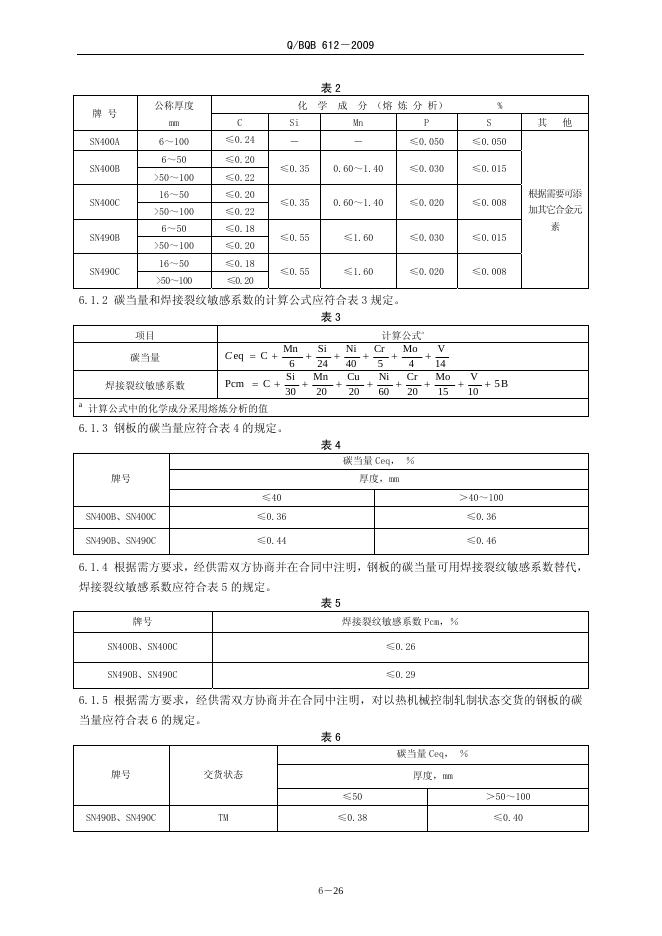 Q/BQB 612-2009 标准预览