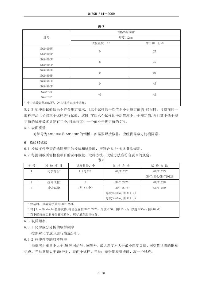 Q/BQB 614-2009 标准预览