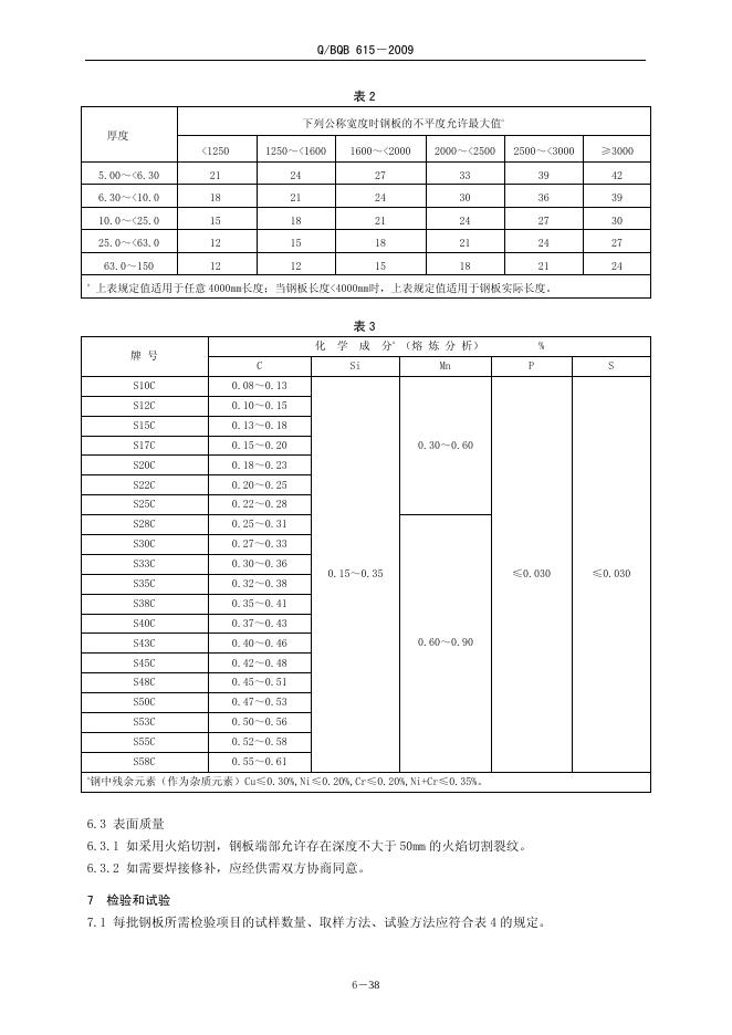 Q/BQB 615-2009 标准预览