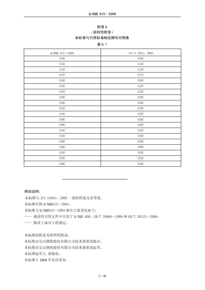 Q/BQB 615-2009 标准预览