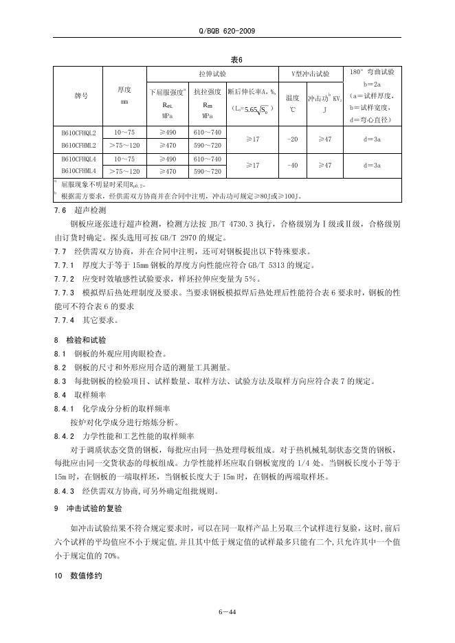 Q/BQB 620-2009 标准预览