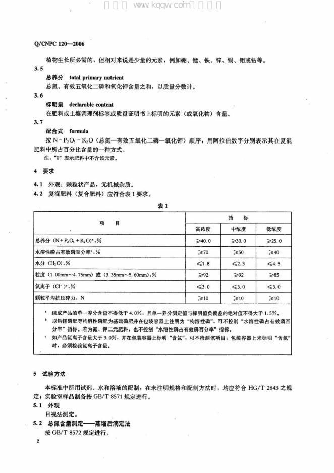 Q/CNPC 120-2006 标准预览