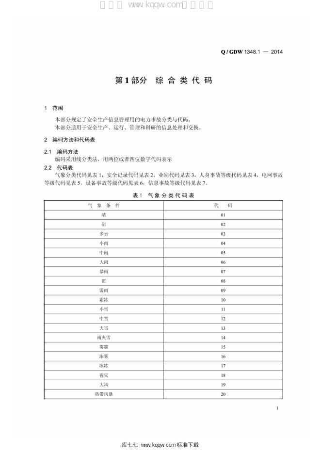 Q/GDW 1348.1-2014 标准预览