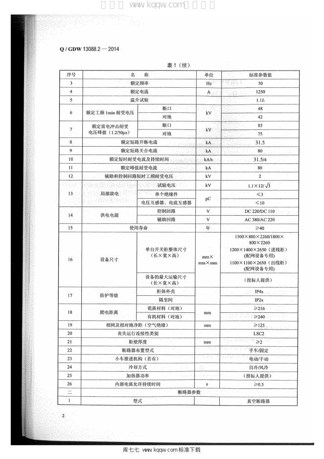 Q/GDW 13088.2-2014 标准预览