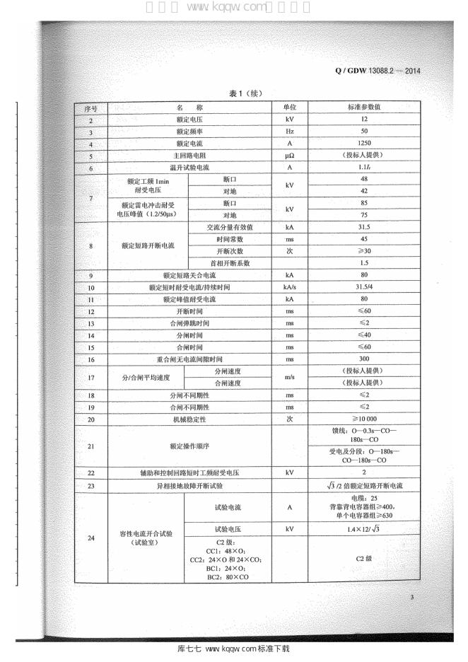 Q/GDW 13088.2-2014 标准预览