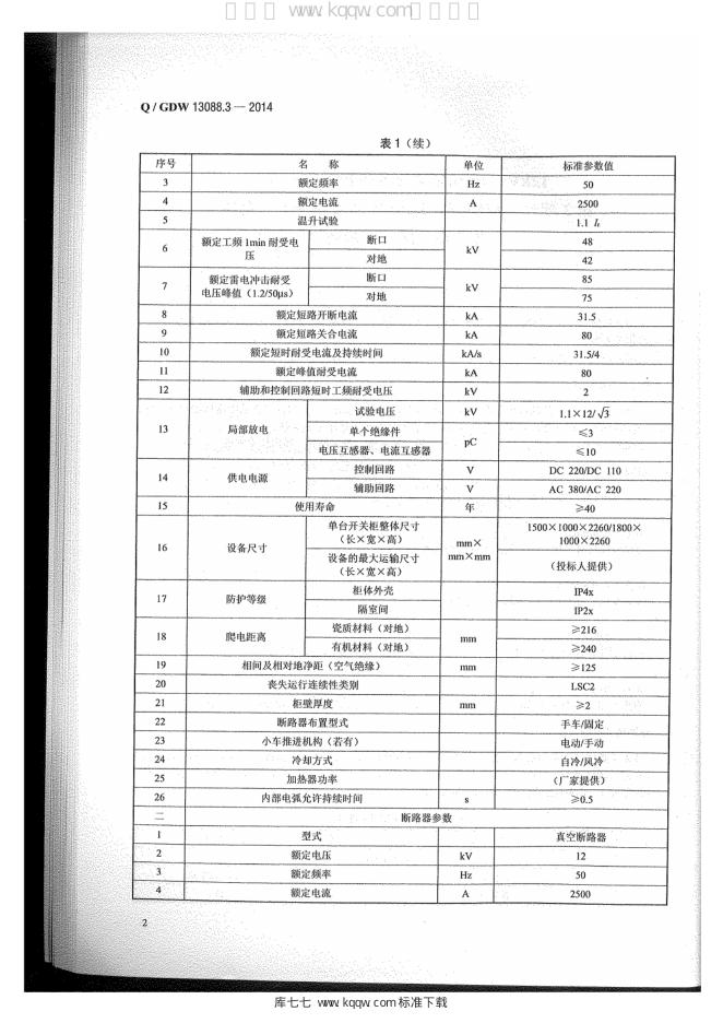 Q/GDW 13088.3-2014 标准预览