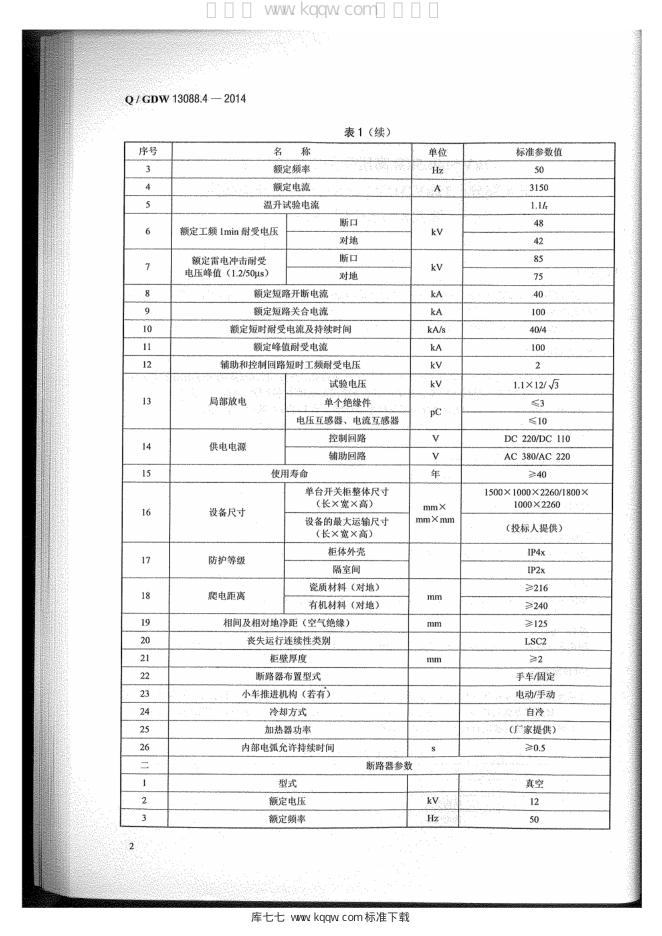 Q/GDW 13088.4-2014 标准预览