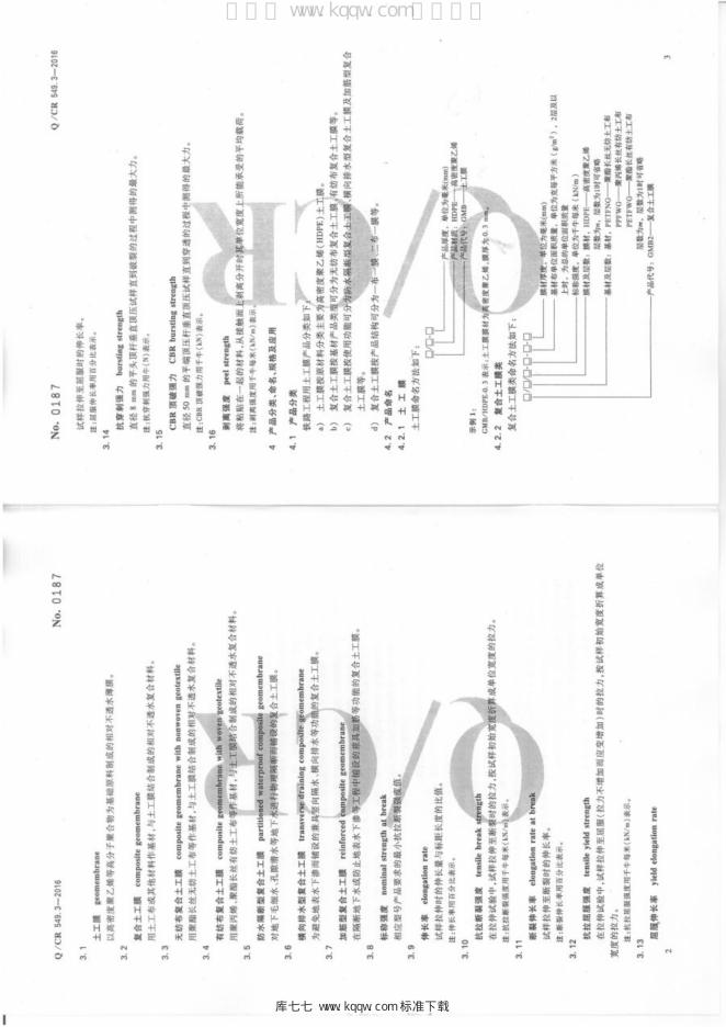 Q/CR 549.3-2016 标准预览