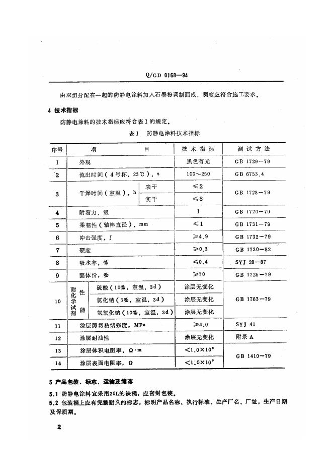 Q/CNPC-GD 0168-1994 标准预览