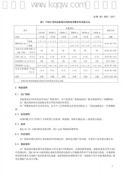 Q/SH 361 标准预览