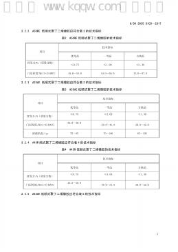 Q/SH 3635 标准预览