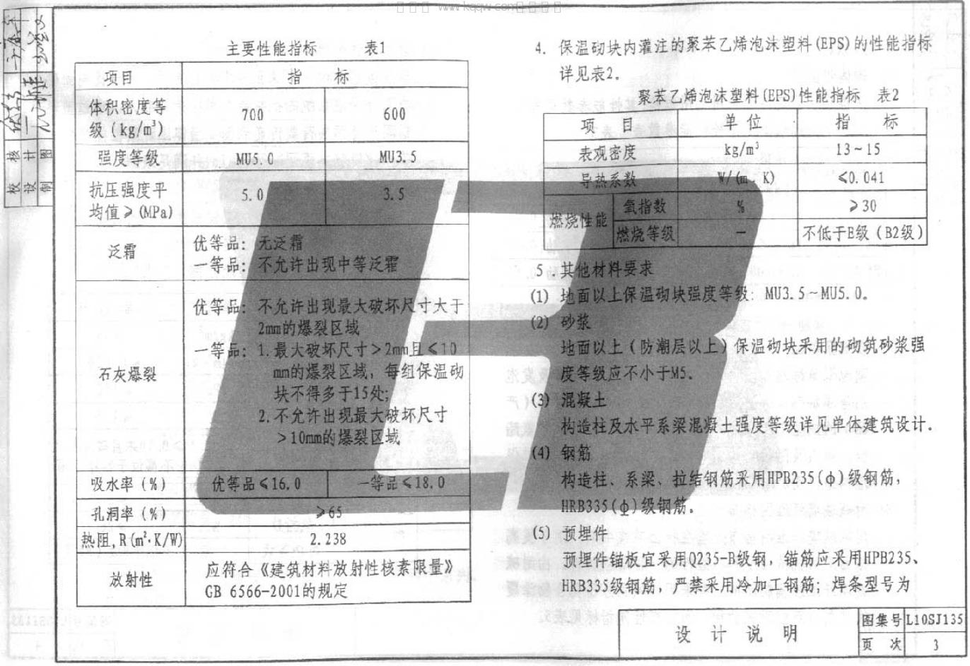 L10SJ135 标准预览