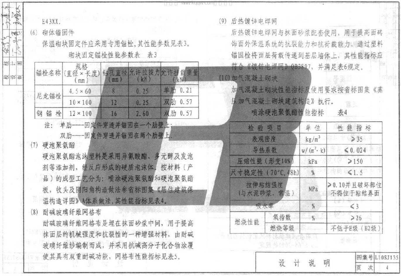L10SJ135 标准预览