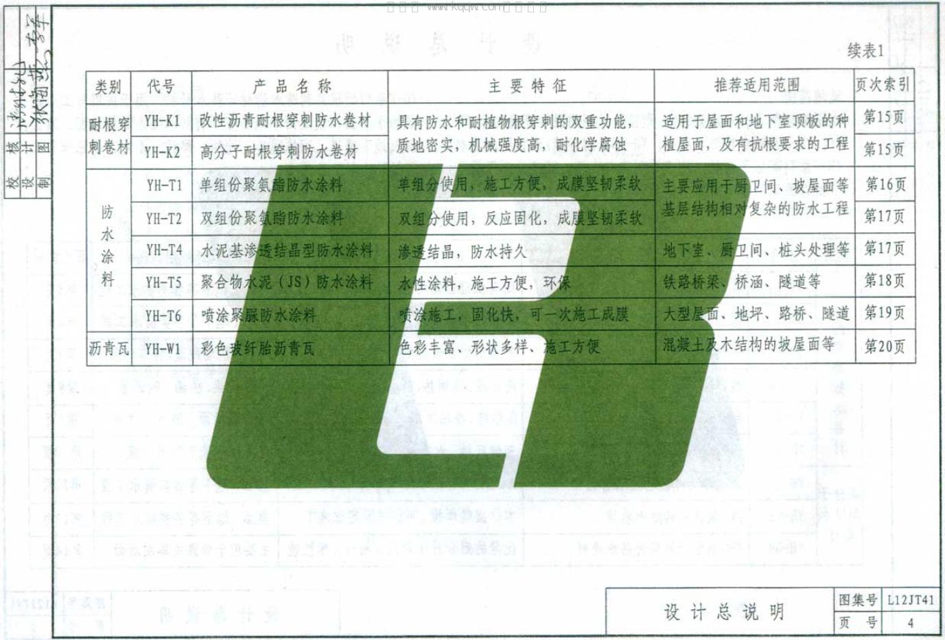 L12JT41 标准预览