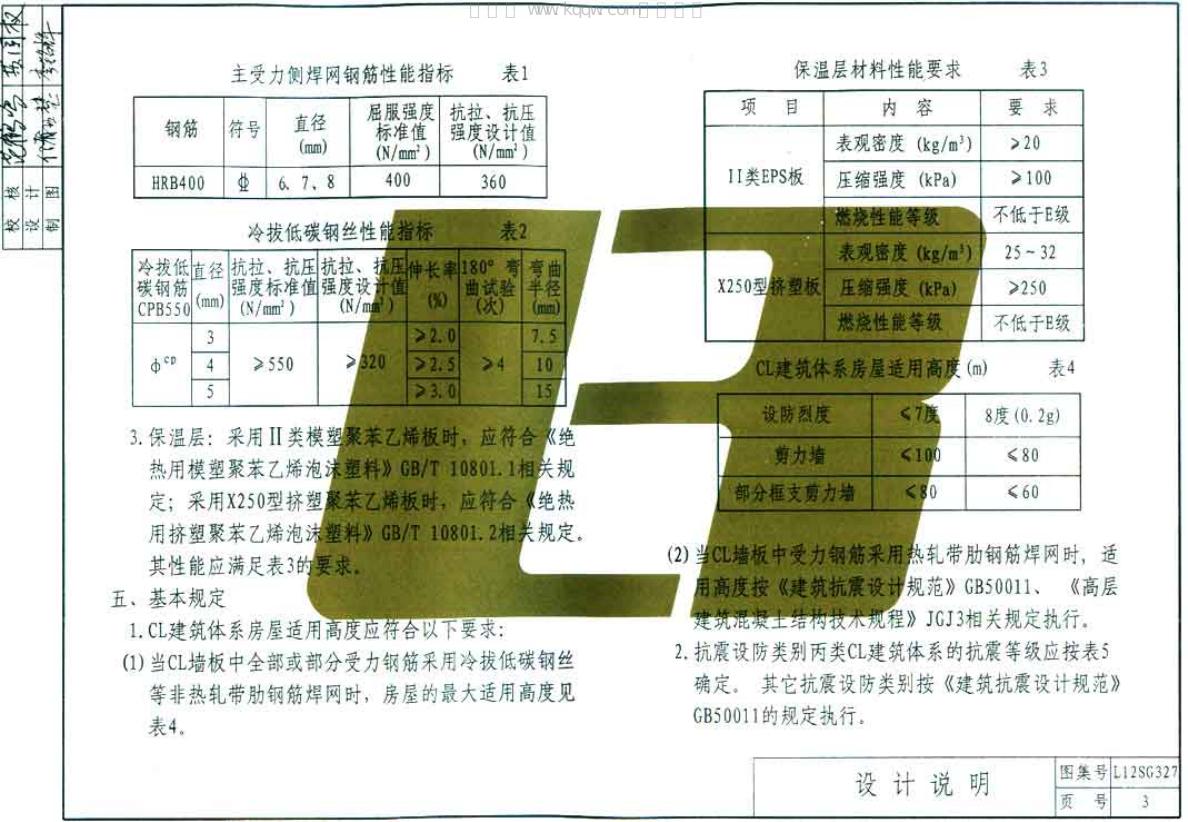 L12SG327 标准预览
