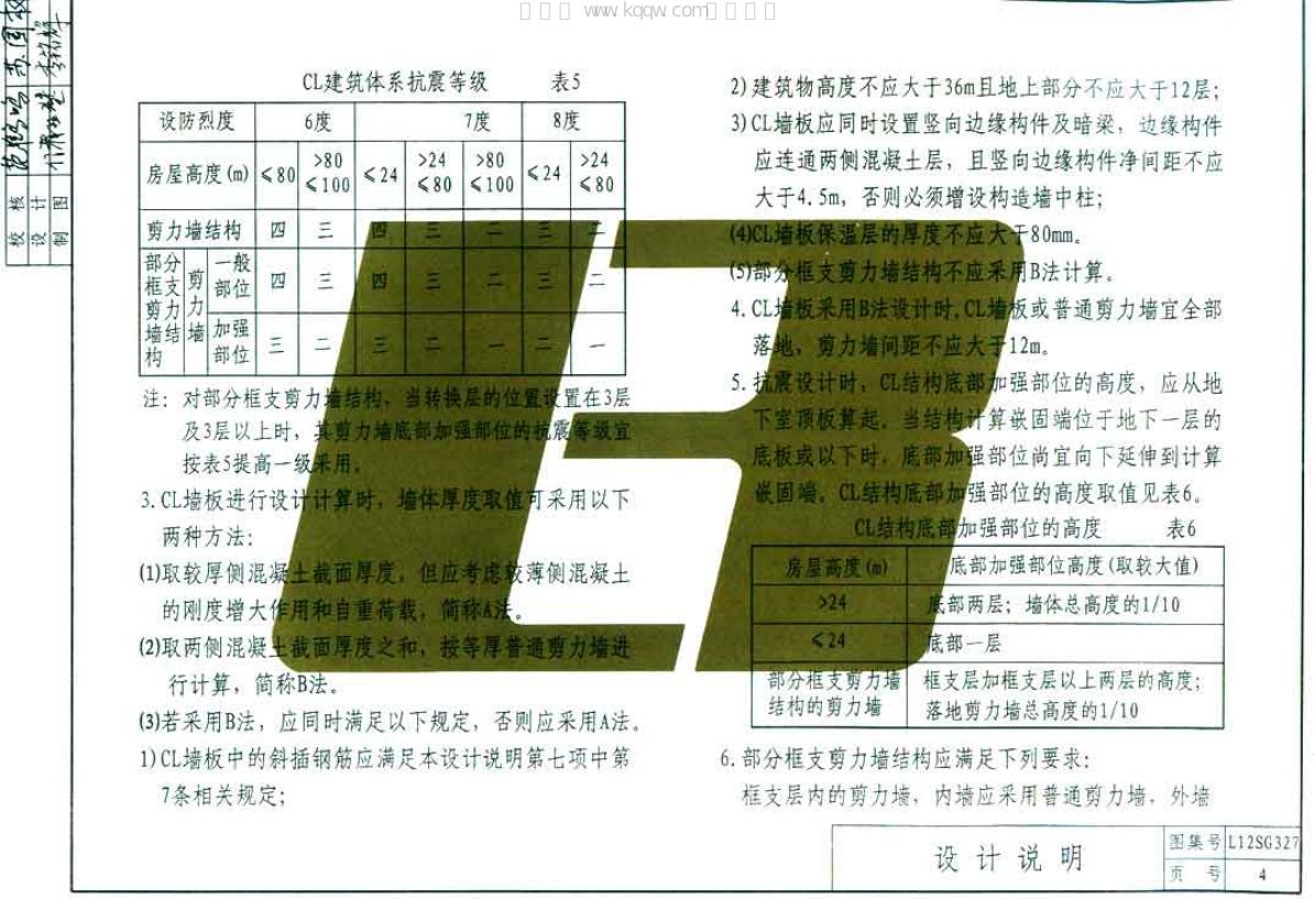 L12SG327 标准预览
