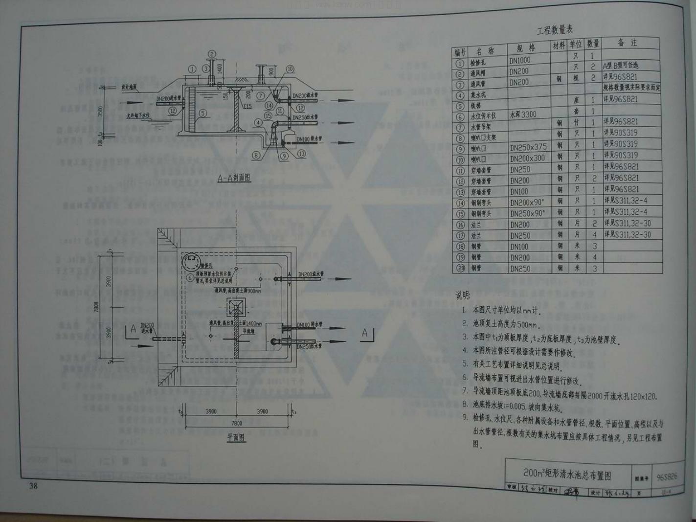 96S826 标准预览
