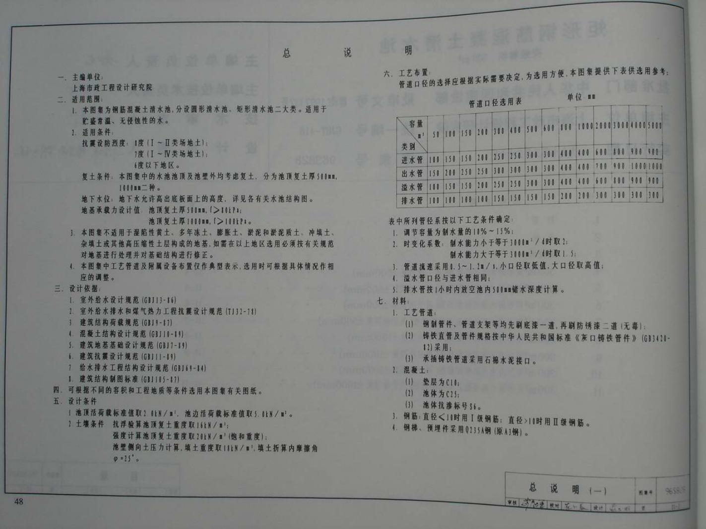 96S828 标准预览