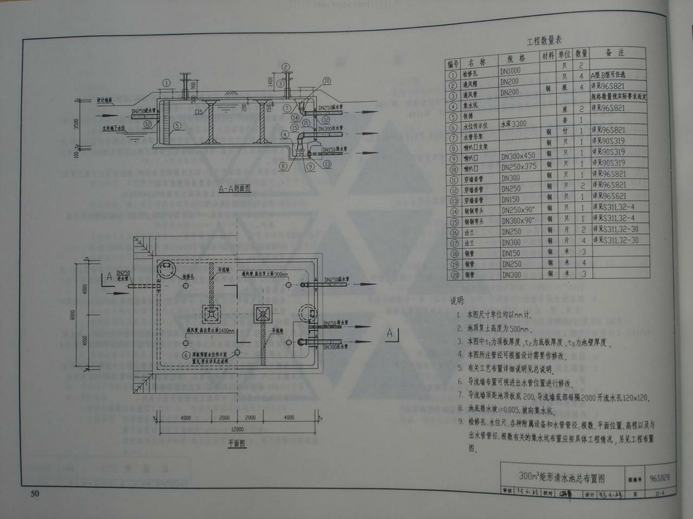 96S828 标准预览