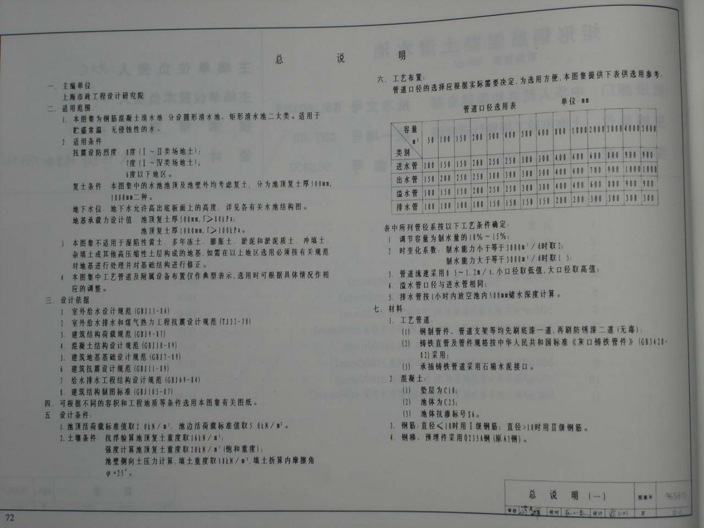 96S830 标准预览
