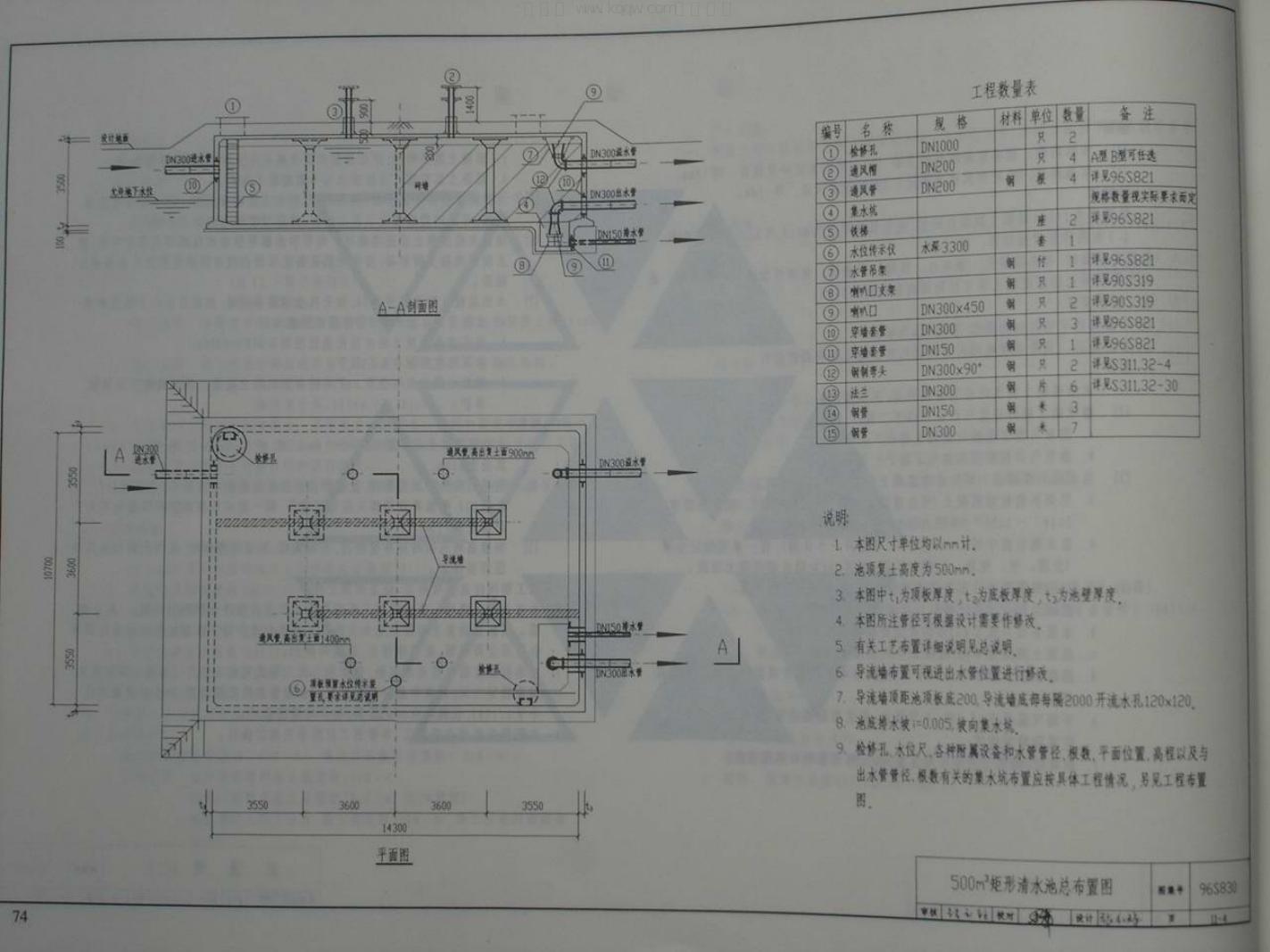 96S830 标准预览