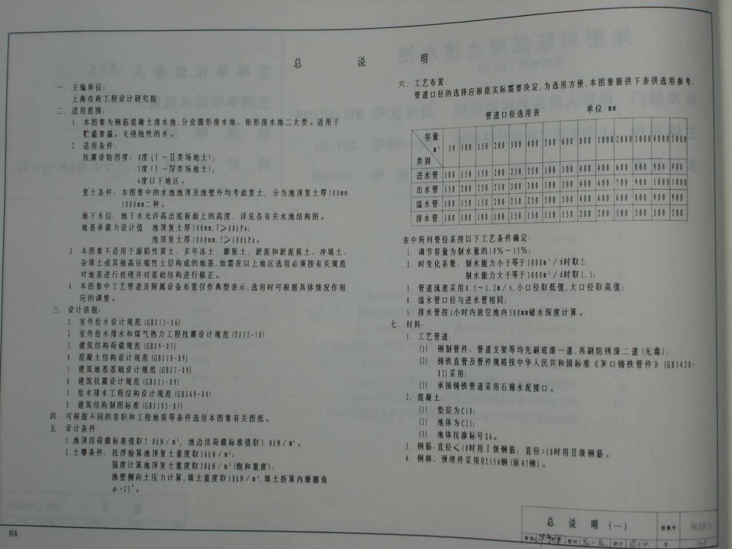 96S831 标准预览