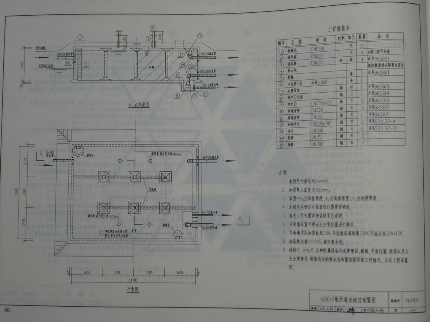 96S831 标准预览