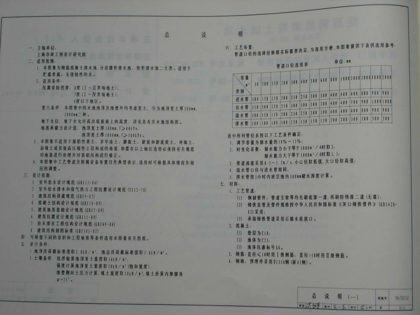 96S832 标准预览