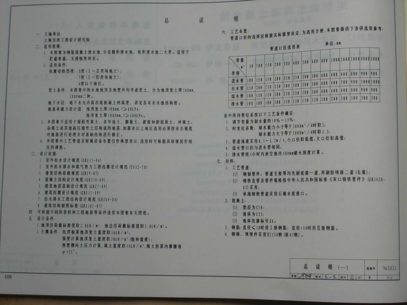 96S833 标准预览
