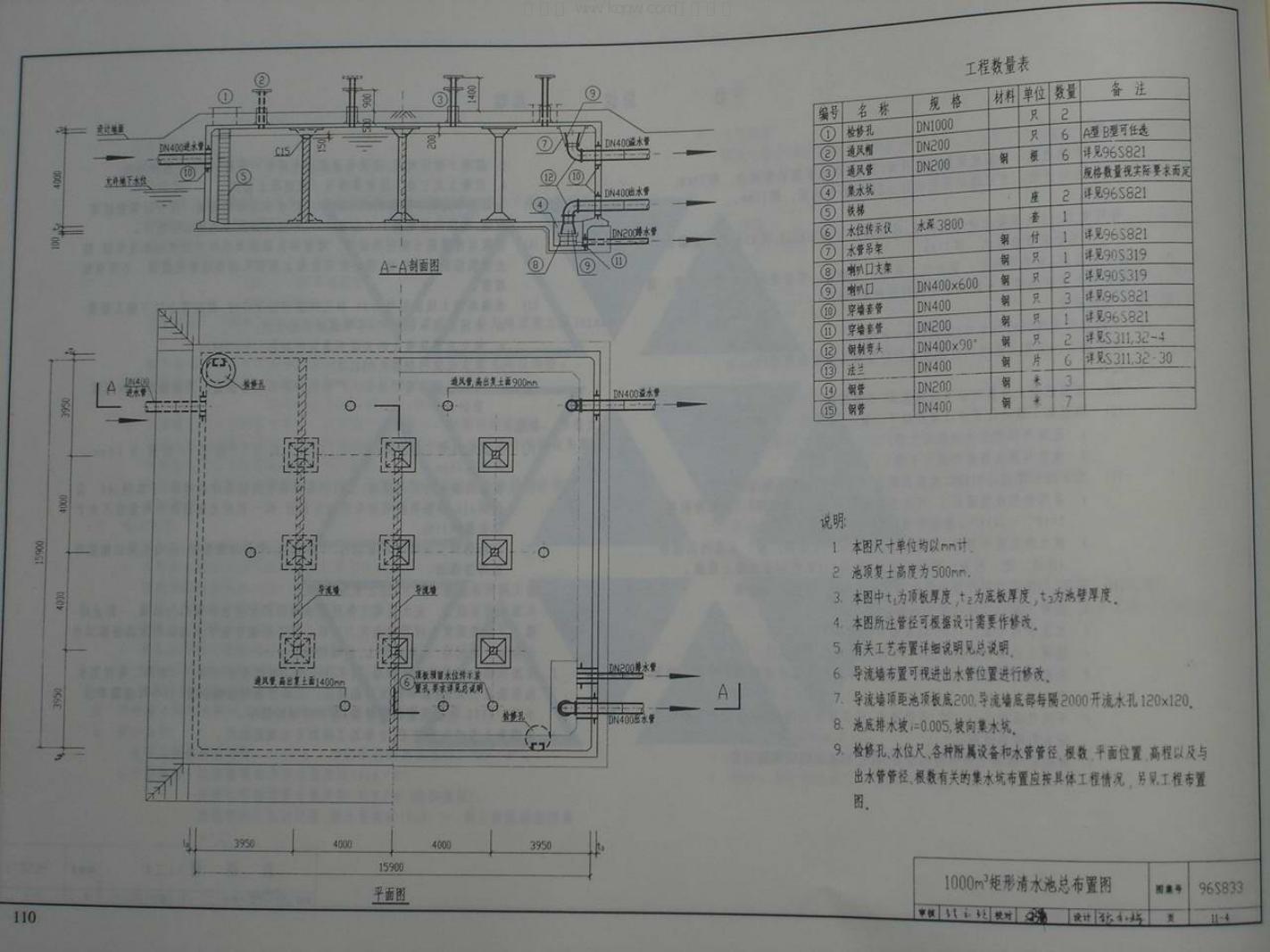 96S833 标准预览