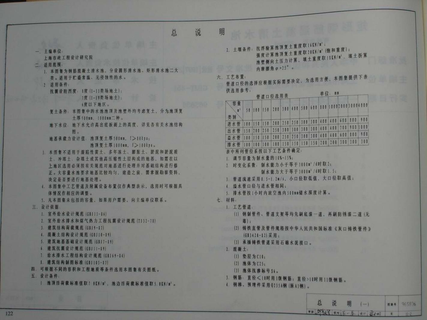 96S836 标准预览