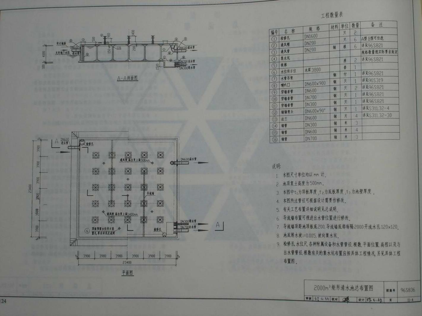 96S836 标准预览