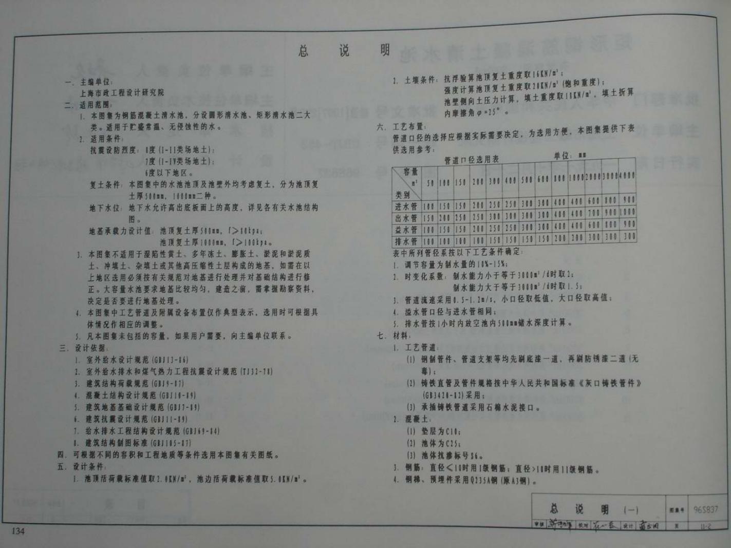 96S837 标准预览