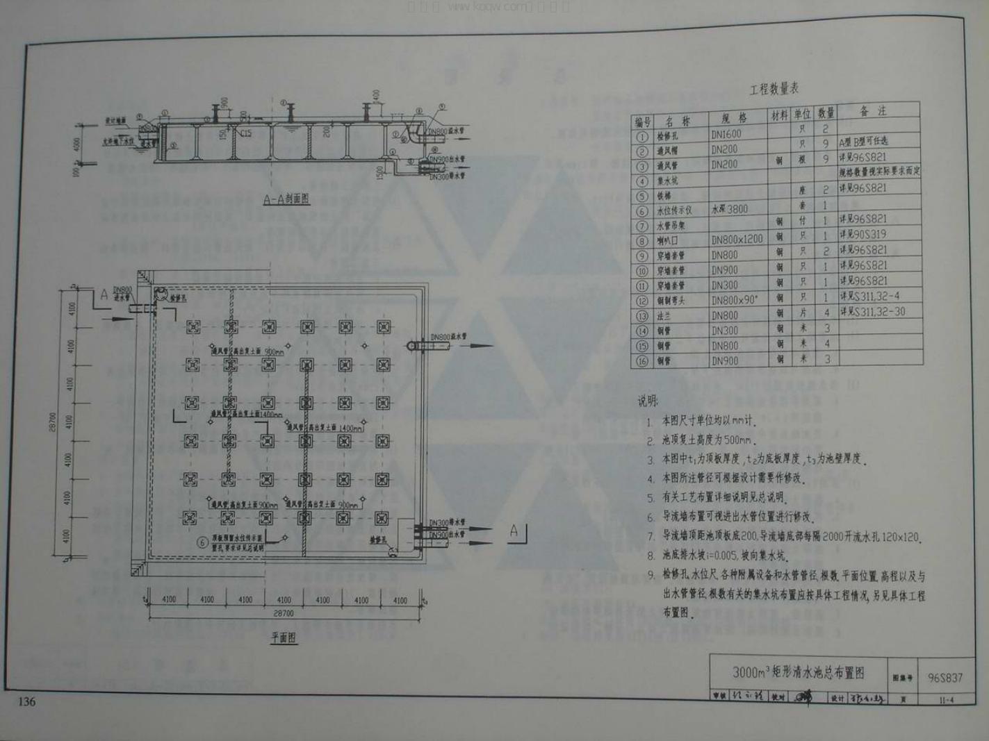 96S837 标准预览