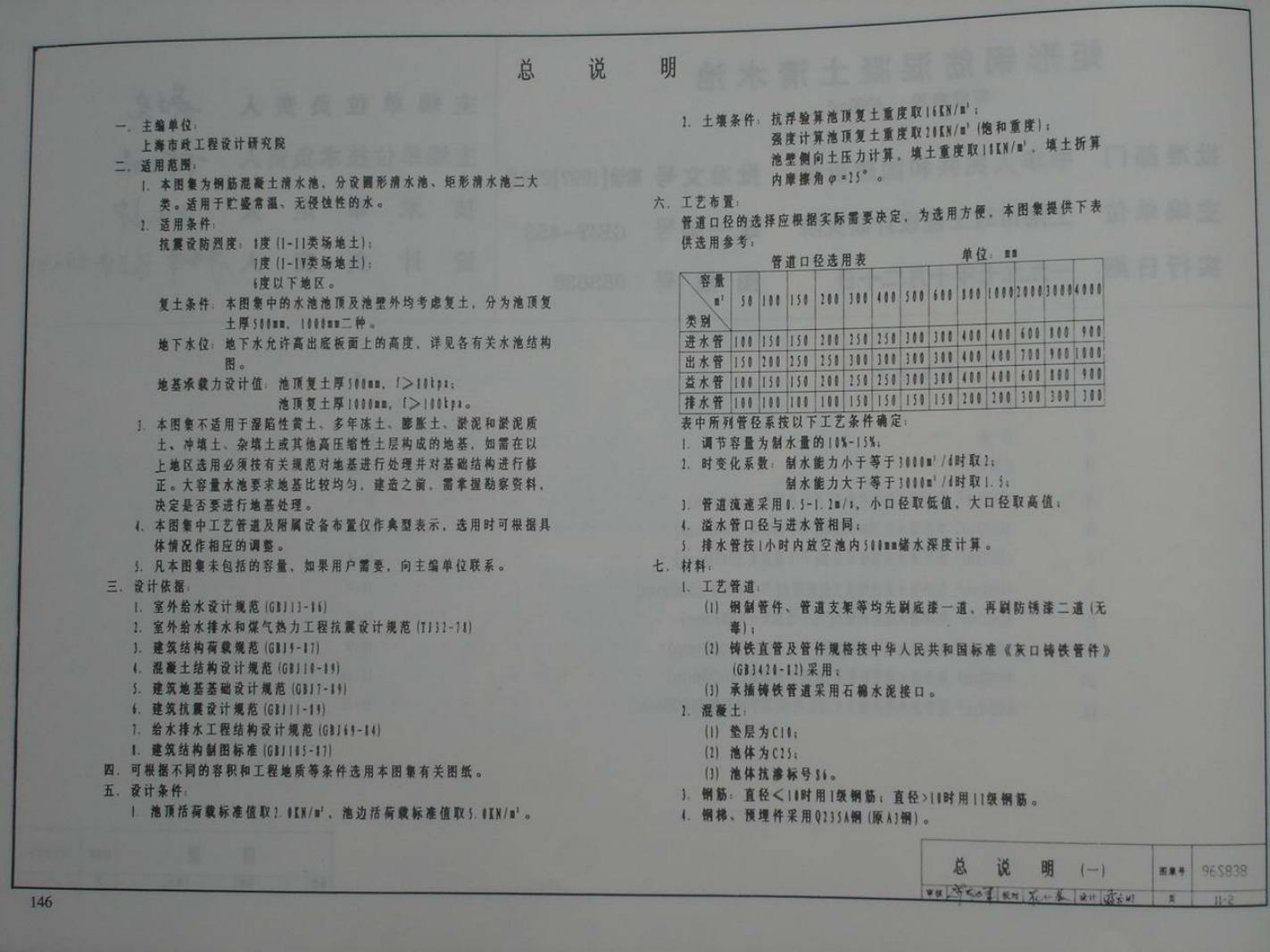 96S838 标准预览