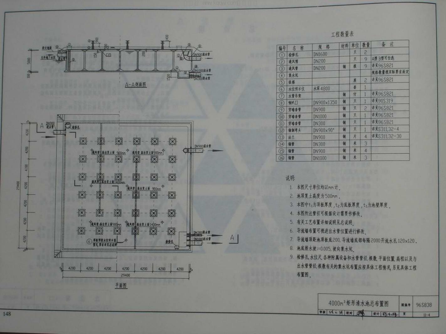 96S838 标准预览