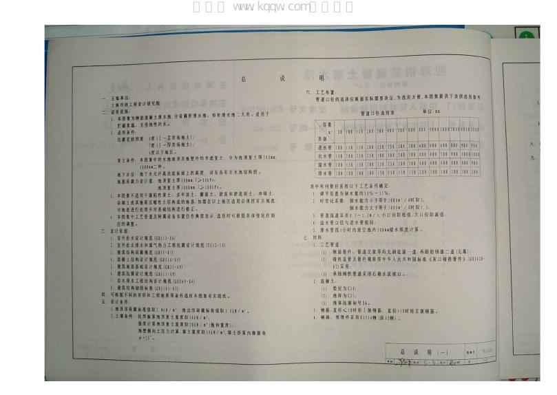 96S811 标准预览
