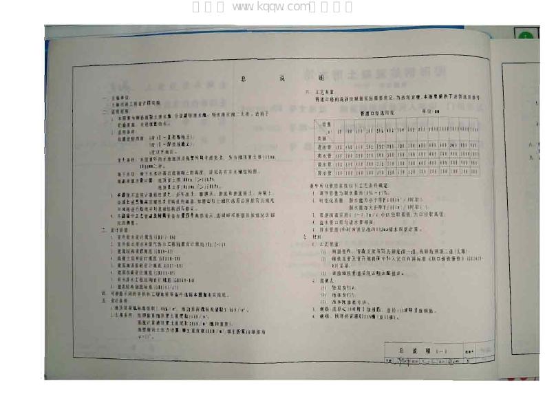 96S811~96S821 标准预览