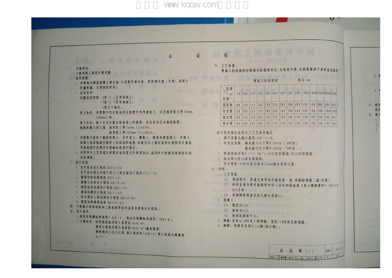 96S812 标准预览