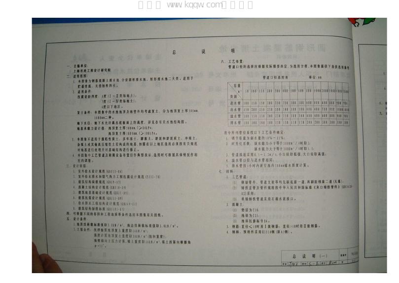 96S816 标准预览