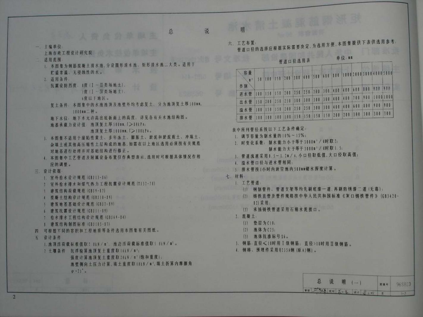 96S823 标准预览