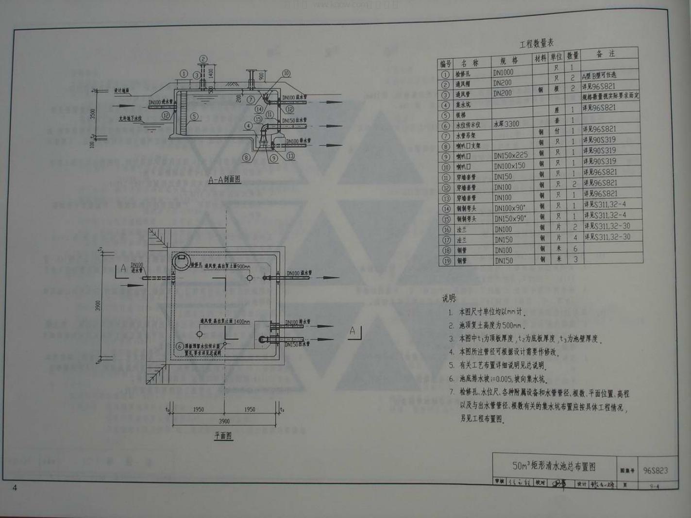 96S823 标准预览