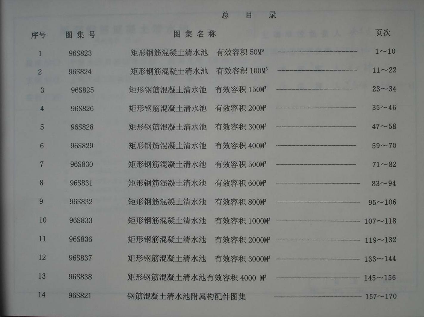 96S823~96S838 标准预览