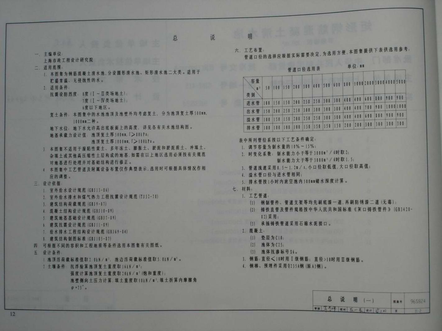 96S824 标准预览