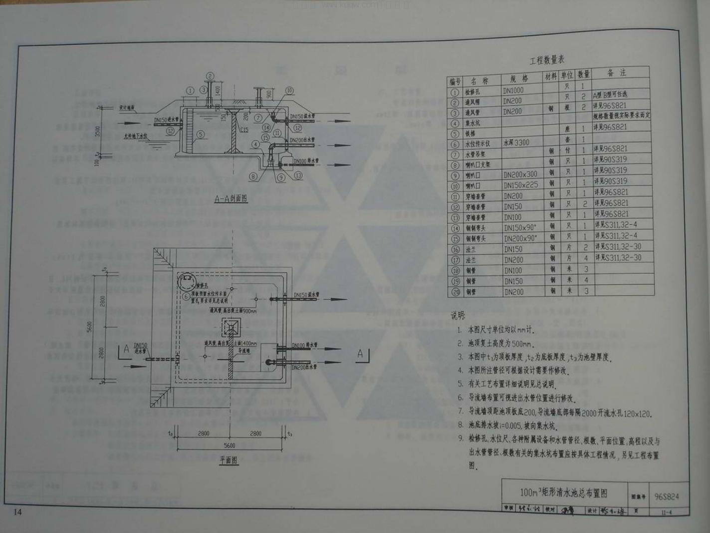 96S824 标准预览