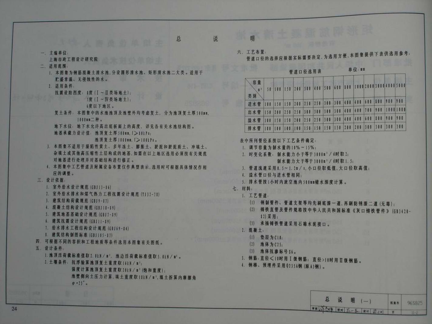 96S825 标准预览