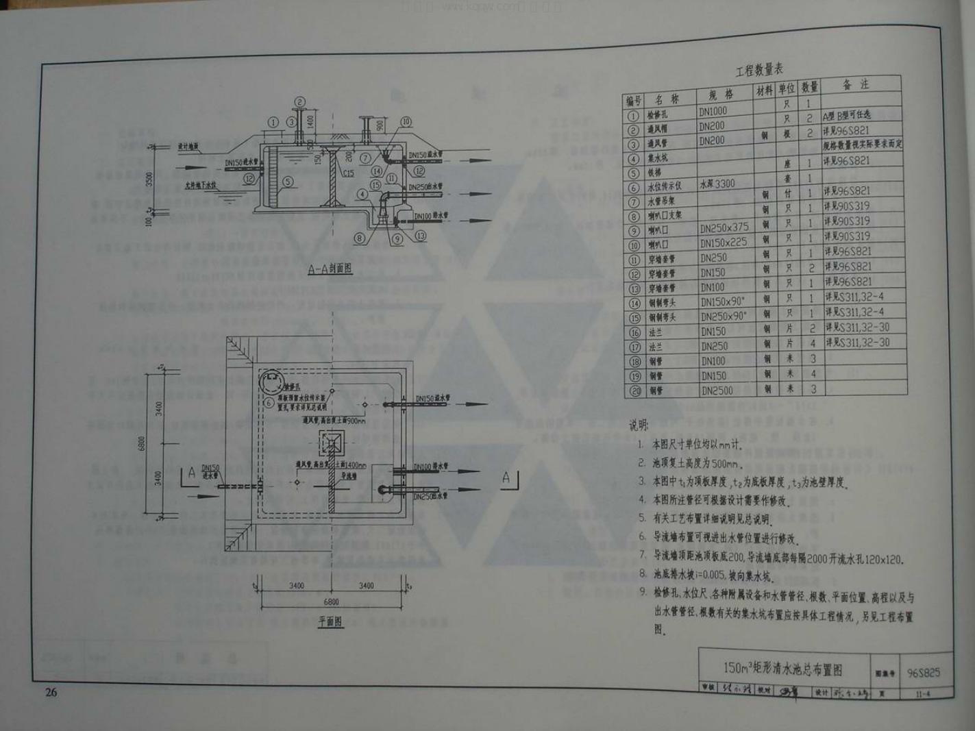 96S825 标准预览