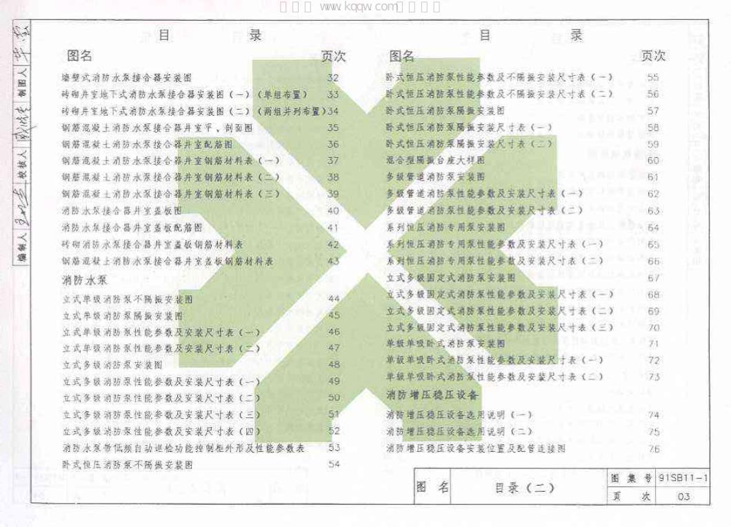91SB11-1(2007) 标准预览